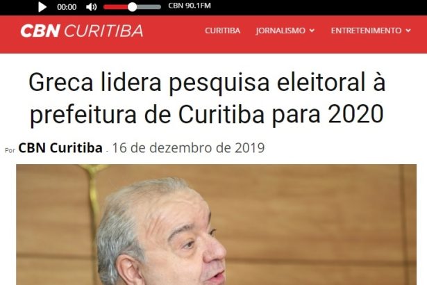 CBN divulga pesquisa realizada em Curitiba pela Paraná Pesquisas sobre aprovação de Rafael Greca