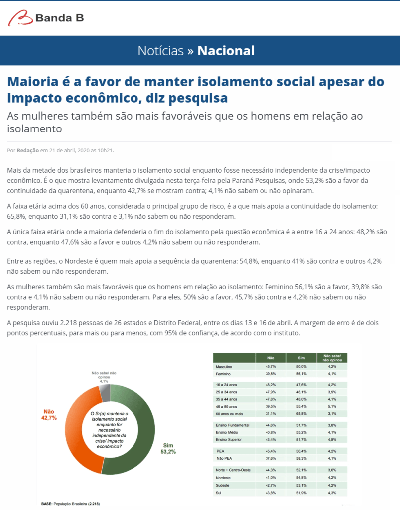 Banda B Divulga Pesquisa Nacional Realizado Pela Paraná Pesquisas ...