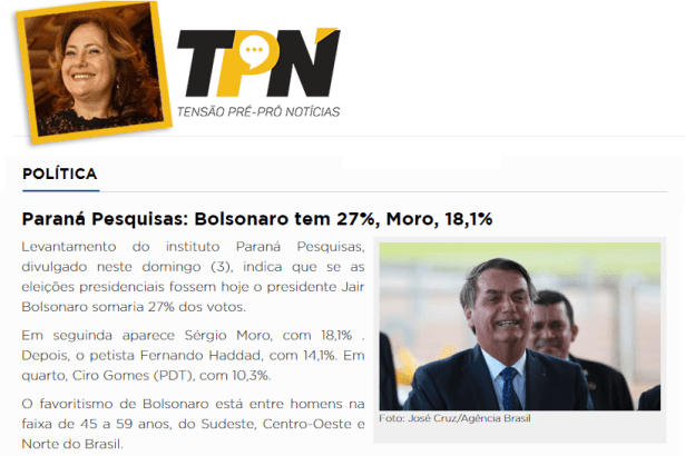 Portal da Abelhinha - TPN divulga pesquisa nacional realizado pela Paraná Pesquisas