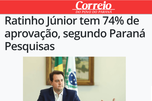 Correio do Povo do Paraná divulga pesquisa realizado pela Paraná Pesquisas