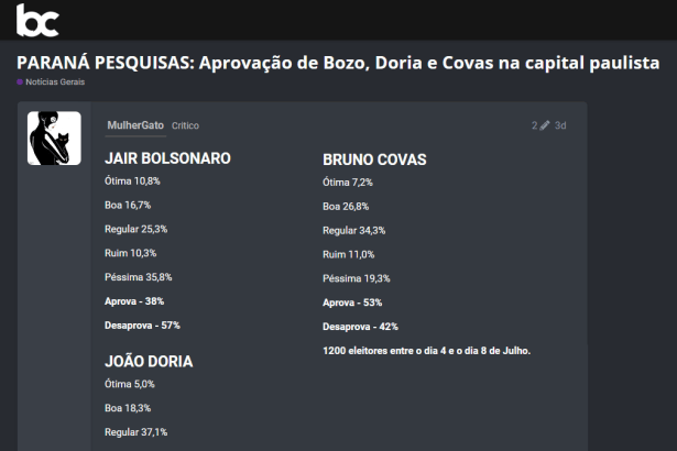 Portal BC divulga pesquisa realizado pela Paraná Pesquisas