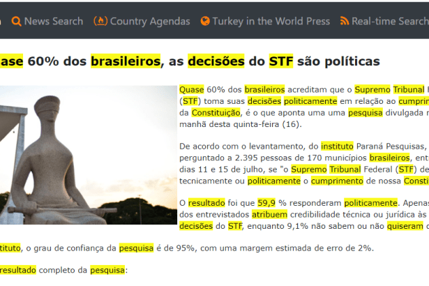 Portal News Leportale divulga pesquisa realizado pela Paraná Pesquisas