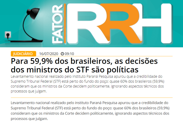 Portal Fator RRH divulga pesquisa realizado pela Paraná Pesquisas