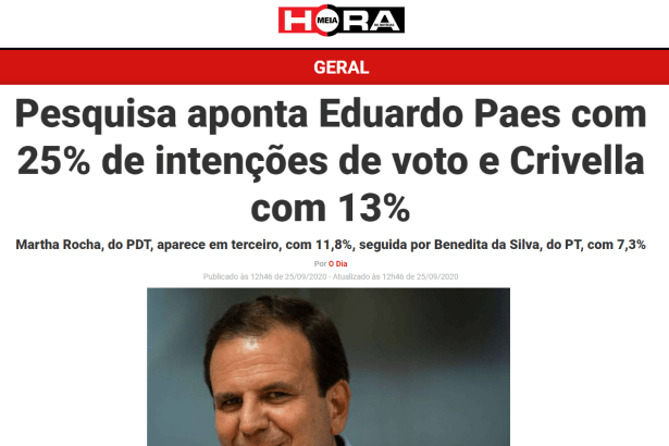 Portal Meia Hora divulga pesquisa realizado pela Paraná Pesquisas