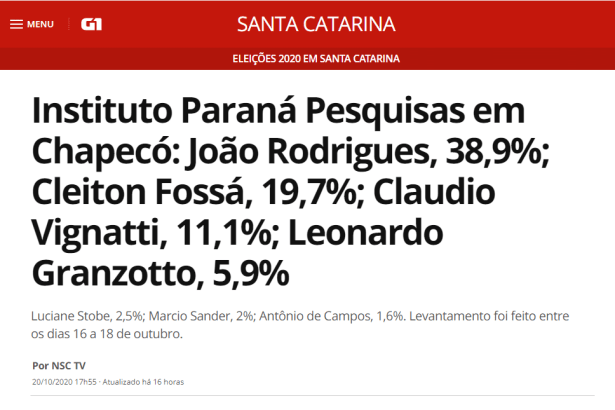 G1 divulga pesquisa realizado pela Paraná Pesquisas