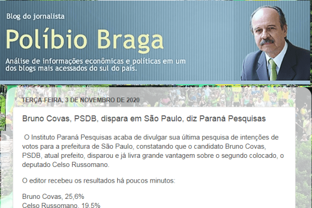 Blog do Políbio Braga divulga pesquisa realizado pela Paraná Pesquisas