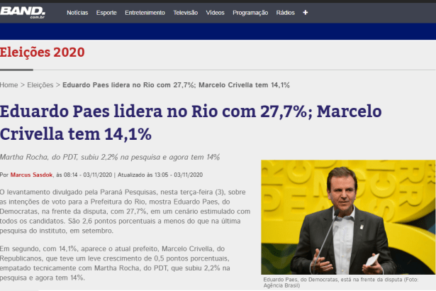 Band News FM - Rio divulga pesquisa realizado pela Paraná Pesquisas