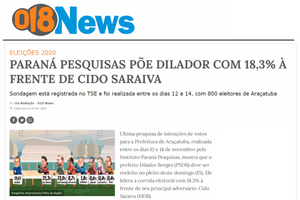 Portal 018 News divulga pesquisa realizado pela Paraná Pesquisas