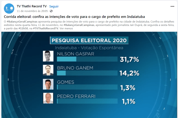 TV Thathi - Record TV divulga pesquisa realizado pela Paraná Pesquisas