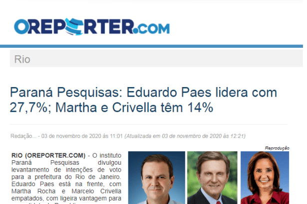 O Repórter.com divulga pesquisa realizado pela Paraná Pesquisas