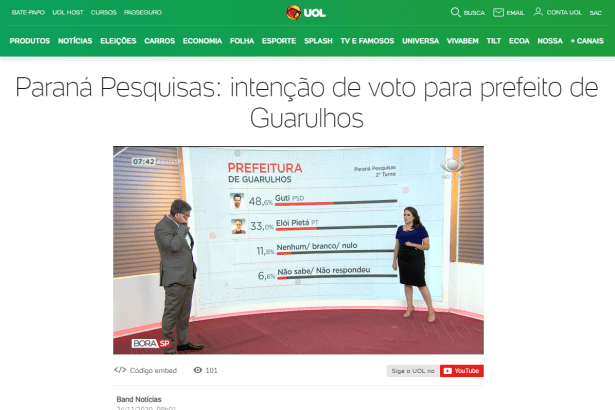 UOL Educação divulga pesquisa realizado pela Paraná Pesquisas