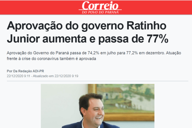 Jornal Correio do Povo divulga pesquisa realizado pela Paraná Pesquisas
