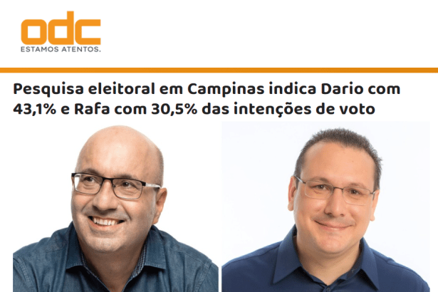 Olhar da Cidade divulga pesquisa realizado pela Paraná Pesquisas