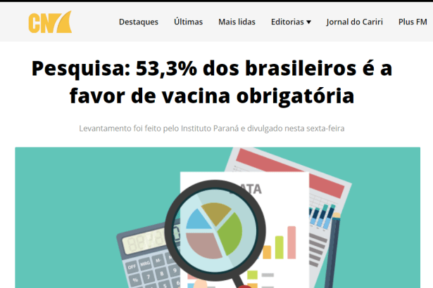 CN7 - Ceará News divulga pesquisa nacional realizado pela Paraná Pesquisas