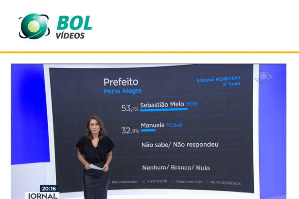 Vídeos Bol divulga pesquisa realizado pela Paraná Pesquisas