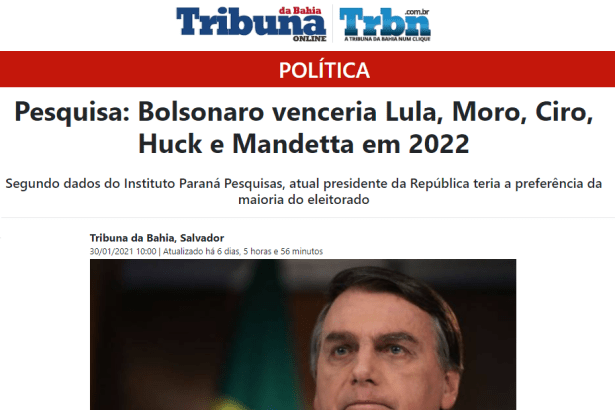 Tribuna da Bahia divulga pesquisa nacional realizado pela Paraná Pesquisas