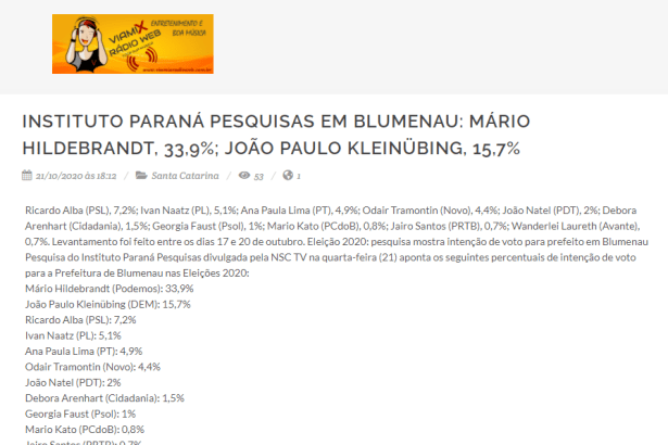 Via Mix Rádio Web divulga pesquisa realizado pela Paraná Pesquisas