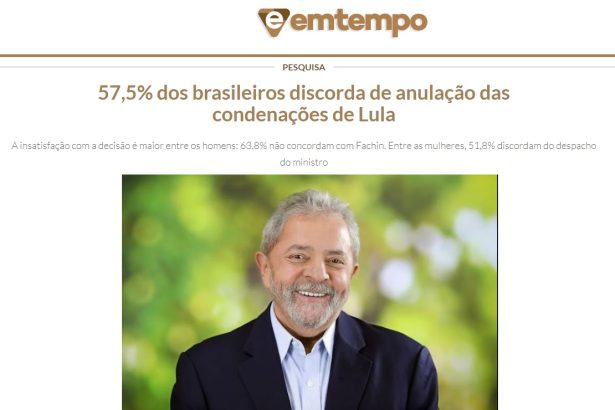 Em Tempo divulga pesquisa realizado pela Paraná Pesquisas
