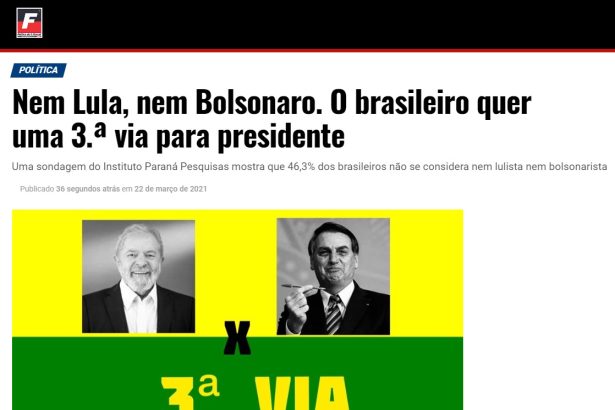 Folha do Litoral divulga pesquisa realizado pela Paraná Pesquisas