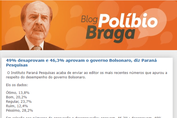Blog Políbio Braga divulga pesquisa realizado pela Paraná Pesquisas