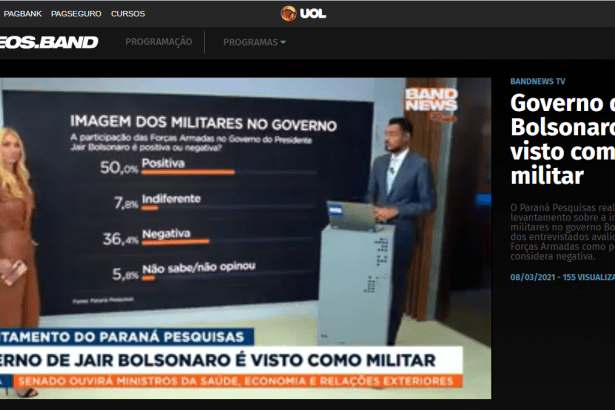UOL - Vídeos.Band divulga pesquisa realizado pela Paraná Pesquisas