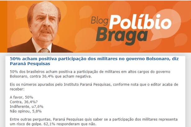 Políbio Braga divulga pesquisa realizado pela Paraná Pesquisas