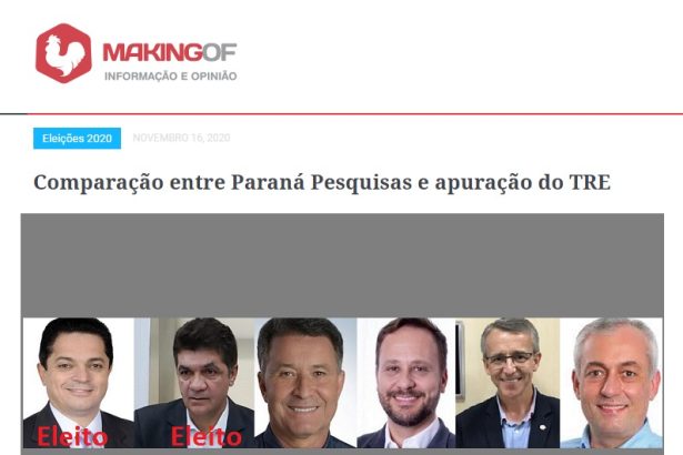 Portal Making OF cita pesquisa realizado pela Paraná Pesquisas