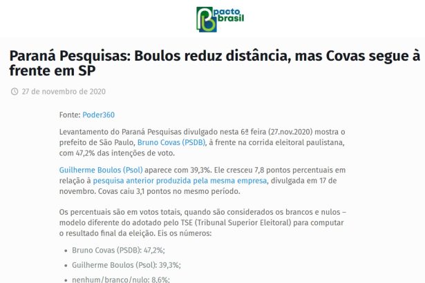 Pacto Brasil divulga pesquisa realizado pela Paraná Pesquisas