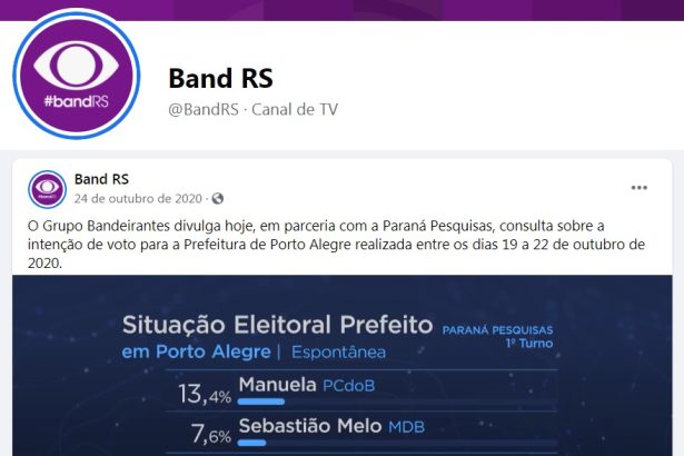 Band RS divulga pesquisa realizado pela Paraná Pesquisas