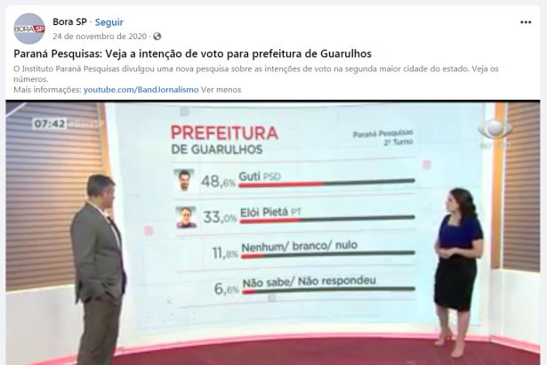 Bora SP divulga pesquisa realizado pela Paraná Pesquisas