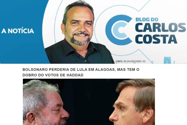 Blog do Carlos Costa divulga pesquisa realizado pela Paraná Pesquisas