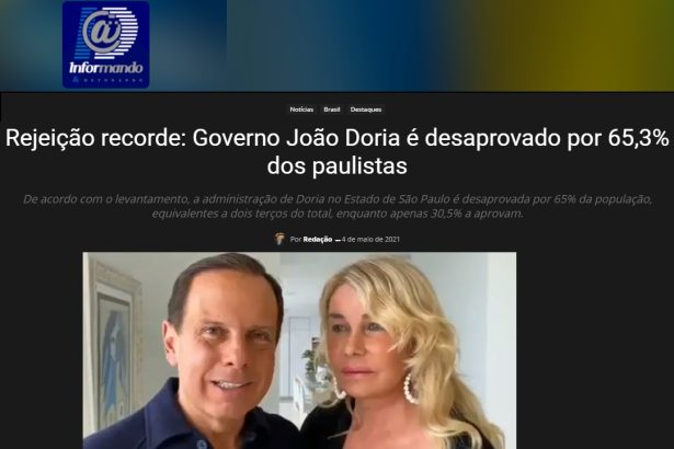 Blog Informando e Detonando divulga pesquisa realizado pela Paraná Pesquisas