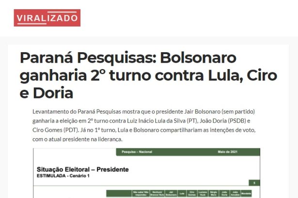 Viralizado divulga pesquisa realizado pela Paraná Pesquisas