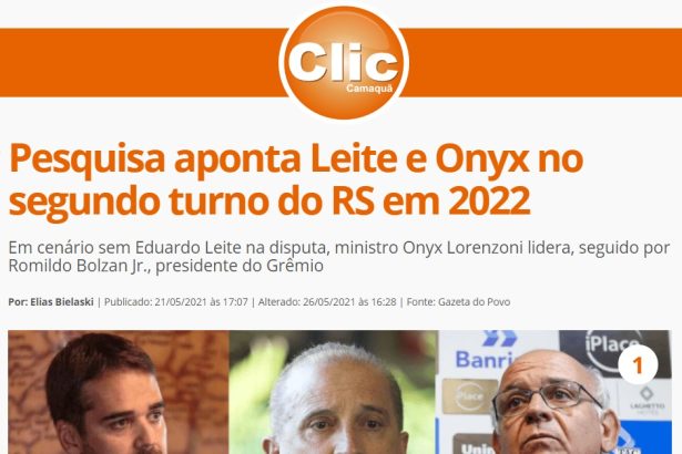 Clic Camaquã divulga pesquisa realizado pela Paraná Pesquisas