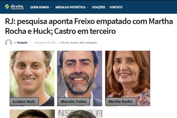 Direita Nacional divulga pesquisa realizado pela Paraná Pesquisas