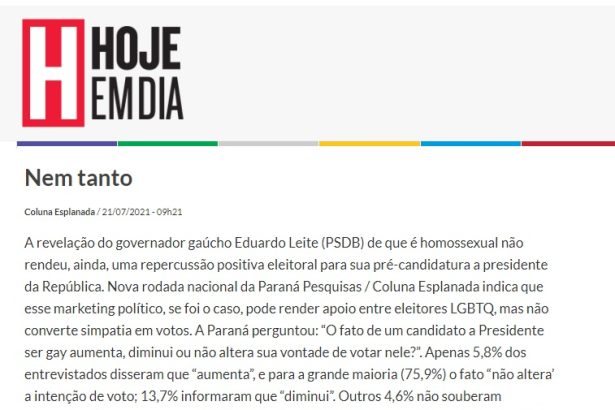 Hoje em Dia divulga pesquisa realizado pela Paraná Pesquisas