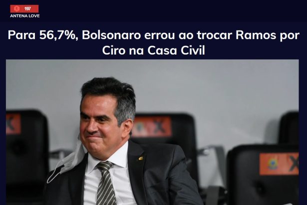 Portal Antena Love divulga pesquisa realizado pela Paraná Pesquisas