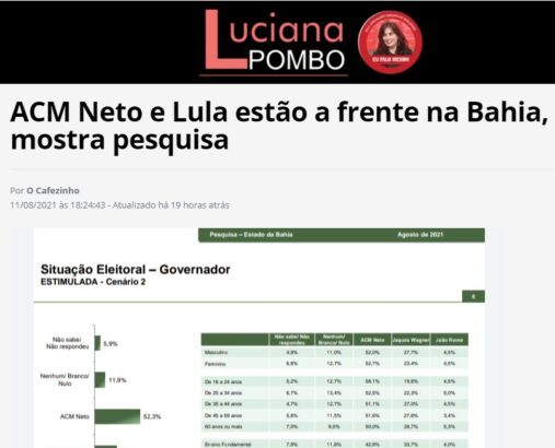 Luciana Pombo divulga pesquisa realizado pela Paraná Pesquisas