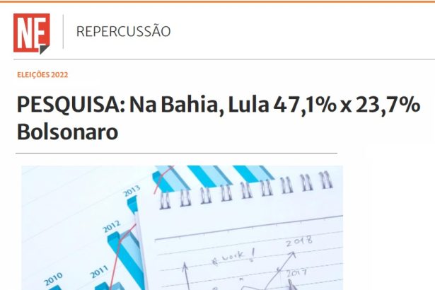 NE Notícias divulga pesquisa realizado pela Paraná Pesquisas