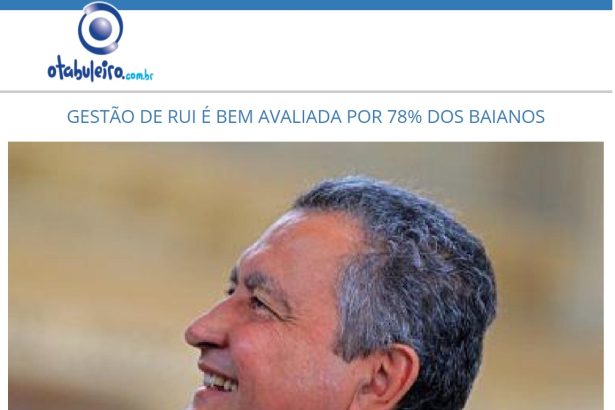 O Tabuleiro divulga pesquisa realizado pela Paraná Pesquisas
