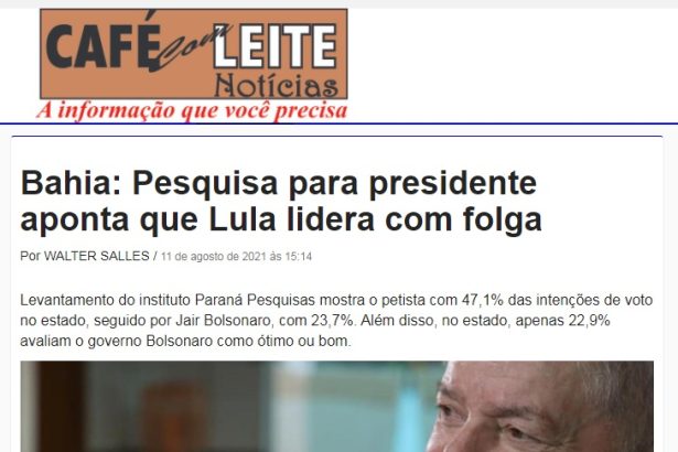 Café Com Leite Notícias divulga pesquisa realizado pela Paraná Pesquisas