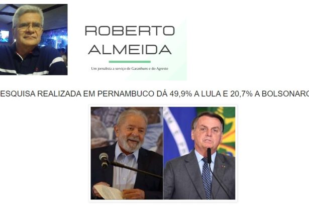 Blog Roberto Almeida divulga pesquisa realizado pela Paraná Pesquisas