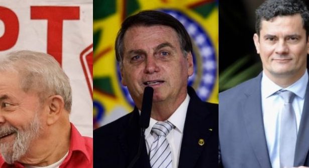 Gazeta Brasil divulga pesquisa nacional realizada pela Paraná Pesquisas