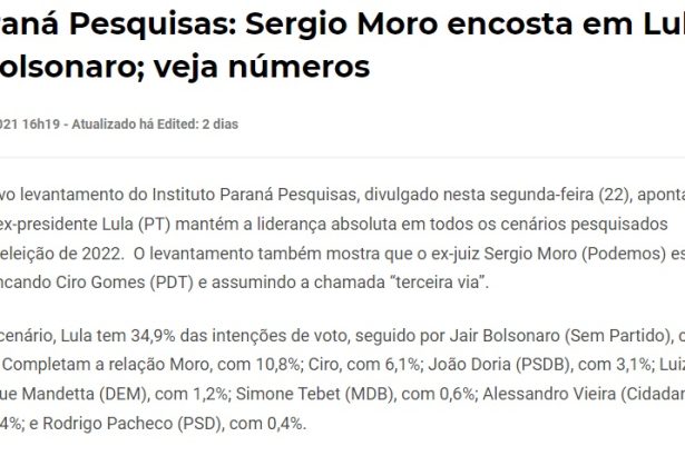 Ipirá Notícias divulga pesquisa nacional realizada pela Paraná Pesquisas
