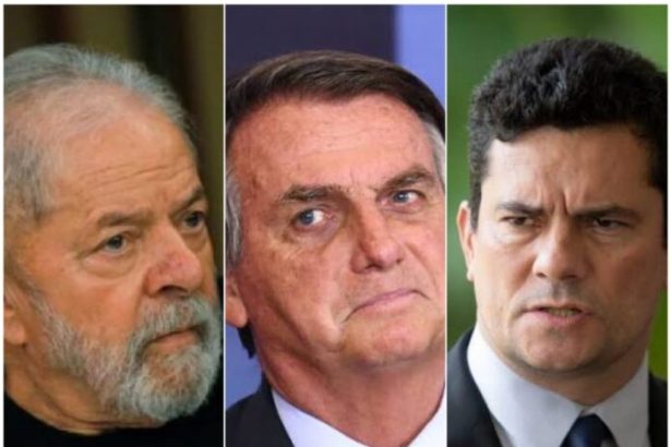 BSB Times divulga pesquisa nacional realizada pela Paraná Pesquisas