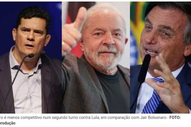 Portal JC - NE10 - UOL divulga pesquisa realizada pela Paraná Pesquisas