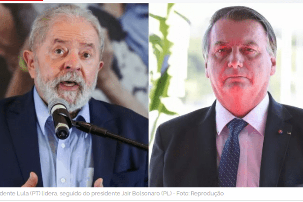98Fm divulga pesquisa realizada pela Paraná Pesquisas.