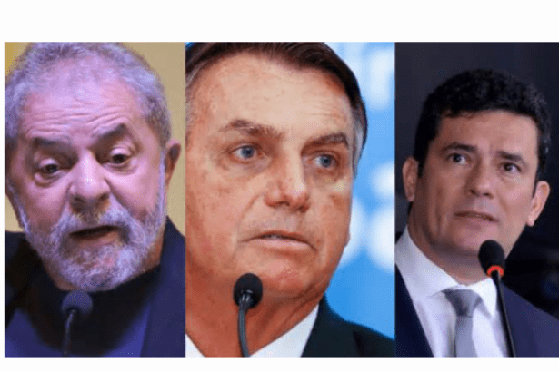 Nas notícias divulga pesquisa realizada pela Paraná Pesquisas.