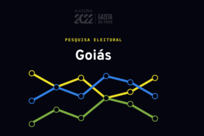 Gazeta do Povo cita pesquisa realizada pela Paraná Pesquisas.