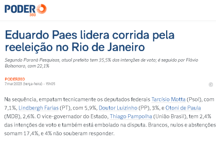 Poder 360 cita pesquisa realizada pela Paraná Pesquisas.